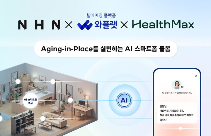 AI로 돌봄공백 줄인다…복지부, 스마트홈 컨소시엄 선정