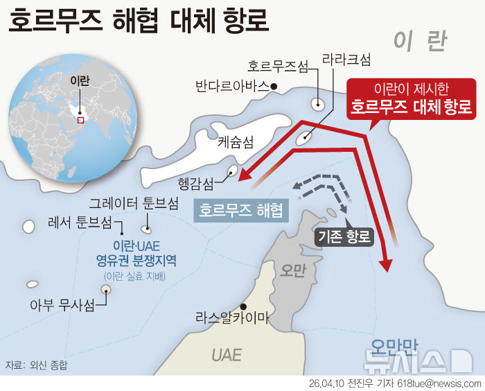 [서울=뉴시스] 도널드 트럼프 미국 행정부와 이란 정부가 11일(현지 시간) 파키스탄 이슬라마바드에서 평화 협상을 한다. 미국·이스라엘의 이란 공습 43일 만이자 2주 휴전 합의 3일 만이다. 사진은 이란 항만 당국이 8일(현지 시간) 지정한 호르무즈 해협 안전 항로. (그래픽=전진우 기자) 618tue@newsis.com