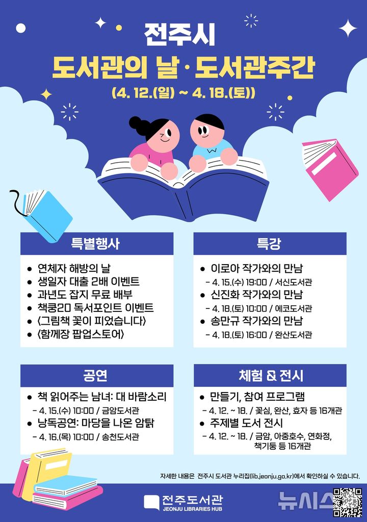 [전주=뉴시스]윤난슬 기자 = 전북 전주시는 '제4회 도서관의 날'(4월 12일)과 '제62회 도서관 주간'(4월 12~18일)을 맞아 관내 50개 도서관에서 총 63개의 독서문화 프로그램을 운영한다고 10일 밝혔다. (사진=전주시 제공) photo@newsis.com 