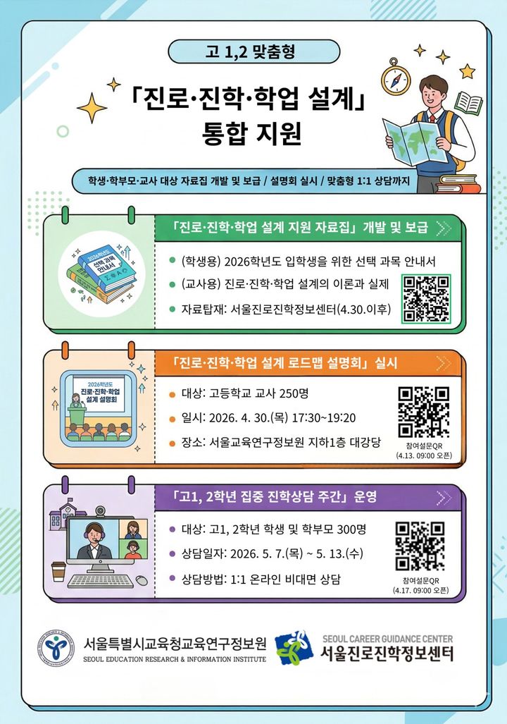 서울교육청, 고1·2 맞춤형 진로·진학·학업 설계 통합 지원