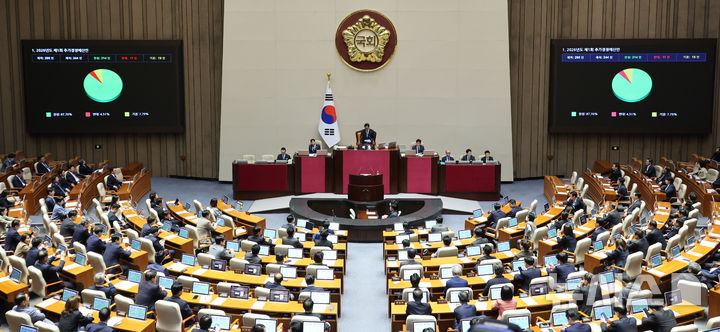 정치개혁 법안 상세