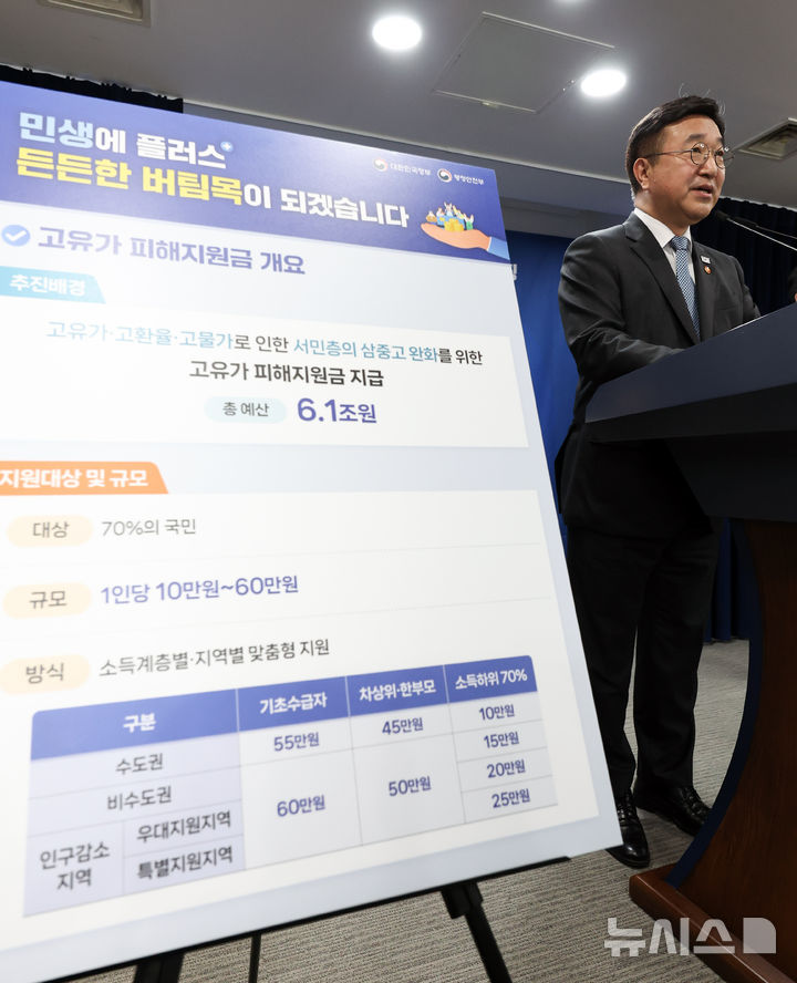 고유가 피해지원금 지원대상 및 규모는?