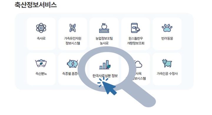 가축사료 원료 범위 확 넓어졌다…2470건 추가 반영