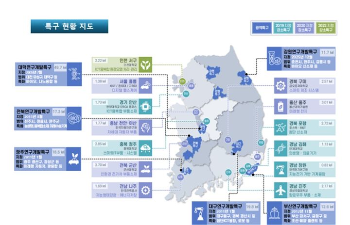 과기정통부, 2030년까지 연구개발특구 매출 150조 목표