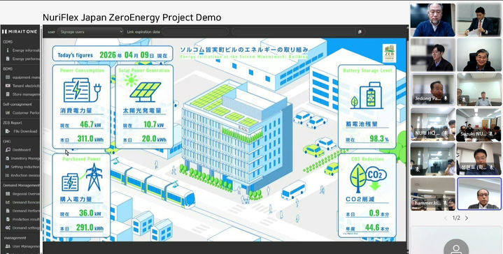 일본 법인의 제로에너지 프로젝트 라이브 데모 화면. (사진=누리플렉스) *재판매 및 DB 금지