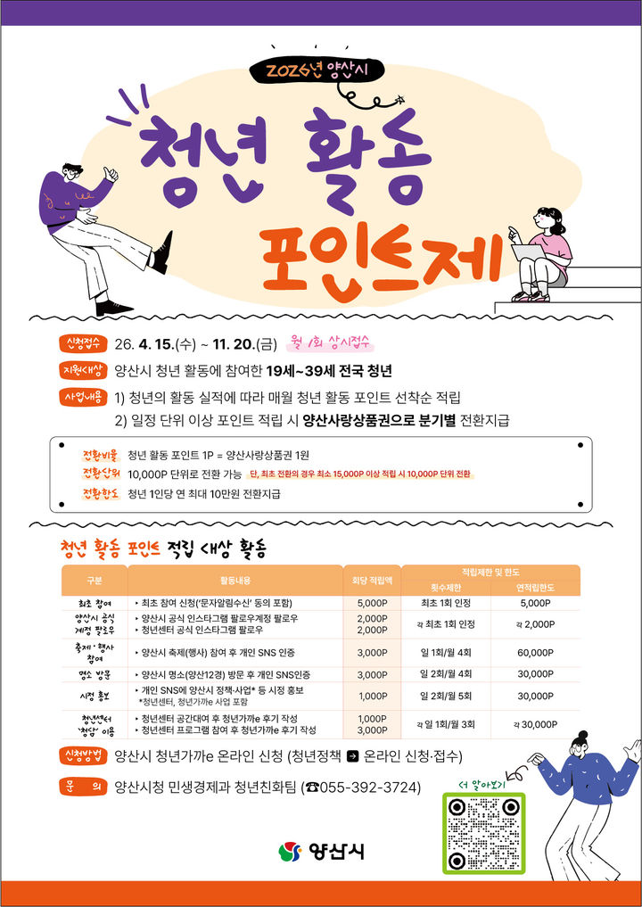 [양산=뉴시스] 청년 활동 포인트제 시행 안내문. (사진=양산시 제공) 2026.04.13. photo@newsis.com *재판매 및 DB 금지