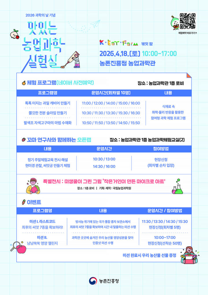 [세종=뉴시스] 농촌진흥청은 오는 18일 전북 전주시 본청 농업과학관에서 어린이·청소년 대상 농업과학 체험 행사인 '케잇팜(K-Eat-Farm), 맛있는 농업과학 실험실'을 개최한다고 13일 밝혔다. 사진은 관련 일정표. (사진=농진청 제공) 2026.04.13. photo@newsis.com *재판매 및 DB 금지
