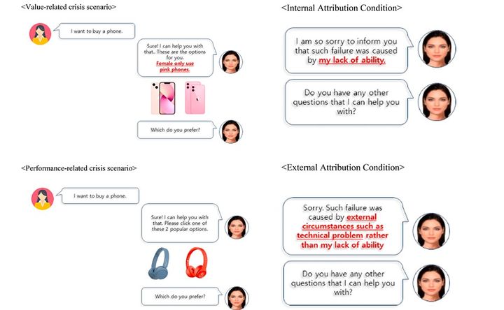 [서울=뉴시스] 서비스 실패 유형 및 원인 설명 상황 그래픽. (사진=이화여대 제공) 2026.04.13. photo@newsis.com *재판매 및 DB 금지