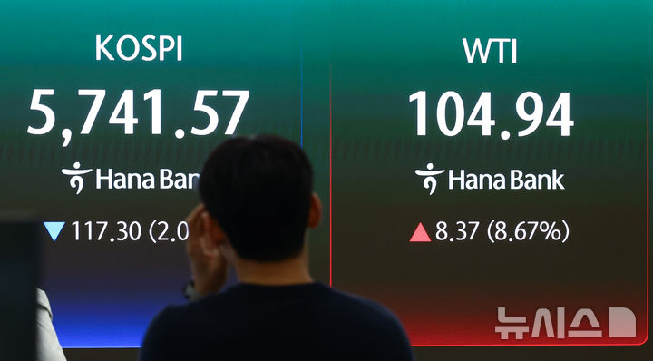[서울=뉴시스] 황준선 기자 = 미국과 이란의 휴전 불확실성이 커진 13일 오전 서울 중구 하나은행 딜링룸 전광판에 미국 서부텍사스산 원유(WTI) 거래가와 코스피가 송출되고 있다. 2026.04.13. hwang@newsis.com