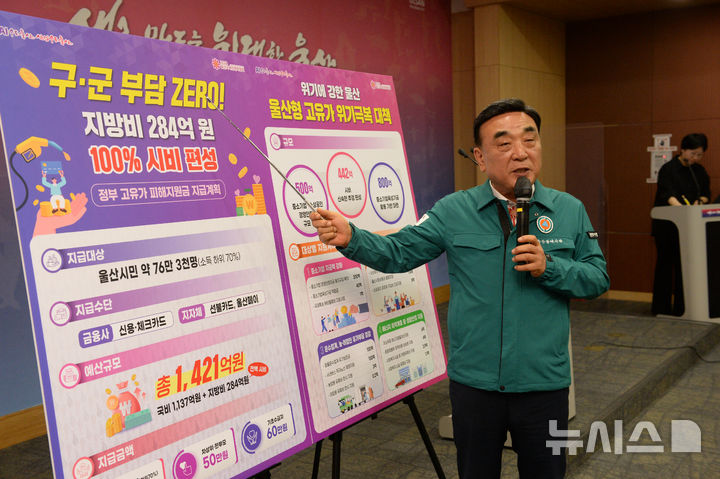 [울산=뉴시스] 배병수 기자 = 김두겸 울산시장은 13일 시청 프레스센터에서 기자회견을 열고 울산시 고유가 위기극복 대책을 발표하고 있다. 2026.04.13. bbs@newsis.com.