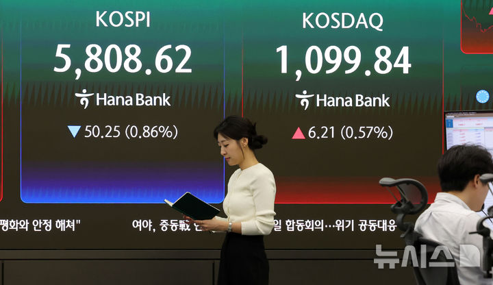 [서울=뉴시스] 홍효식 기자 = 코스피가 전 거래일(5858.87)보다 50.25포인트(0.86%) 내린 5808.62에 마감한 13일 오후 서울 중구 하나은행 딜링룸 전광판에 지수가 표시되고 있다.코스닥 지수는 전 거래일(1093.63)보다 6.21포인트(0.57%) 상승한 1099.84에 거래를 마쳤다. 서울 외환시장에서 원·달러 환율은 전 거래일(1482.5원)보다 6.8원 오른 1489.3원에 주간 거래를 마감했다. 2026.04.13. yesphoto@newsis.com