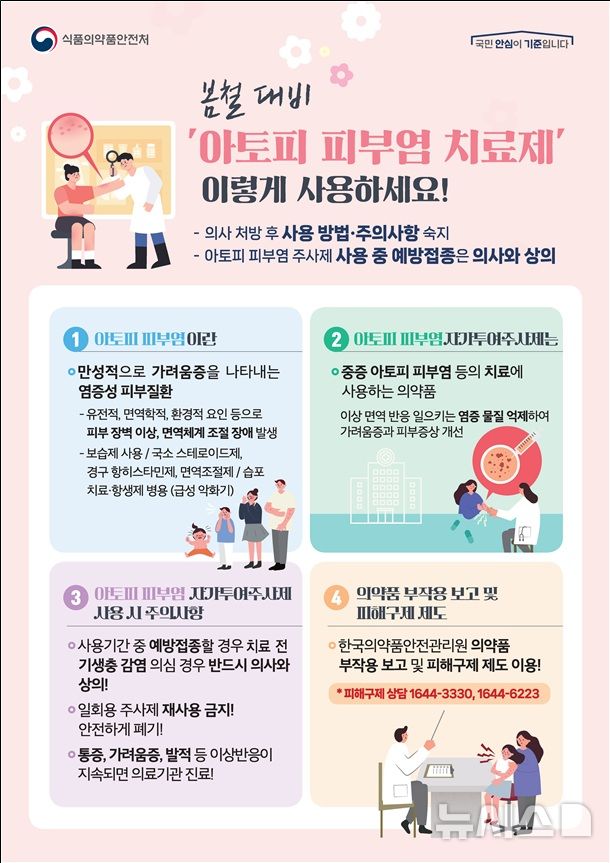 [서울=뉴시스] 식품의약품안전처는 봄철을 맞아 아토피 피부염 주사제의 안전한 사용 방법과 사용 시 주의 사항 등을 안내한다고 14일 밝혔다. (사진=식품의약품안전처 제공) 2026.04.14. photo@newsis.com