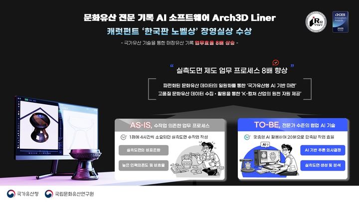 [서울=뉴시스] 장영실상 수상한 문화유산 실측 소프트웨어 '아치 3D 라이너' (사진=국가유산청 제공) 2026.04.14. photo@newsis.com&nbsp; *재판매 및 DB 금지