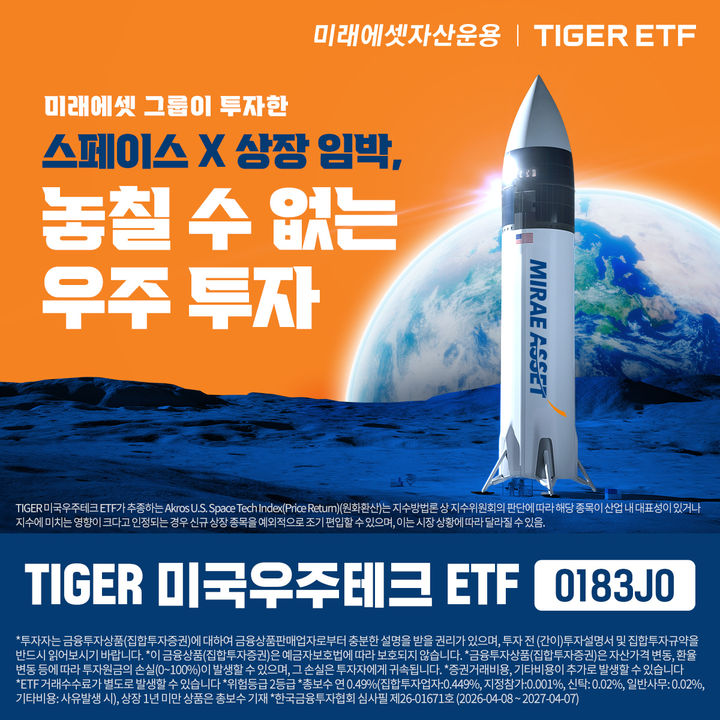 [서울=뉴시스] 미래에셋자산운용은 미국 우주 산업 핵심 기업에 집중 투자하는 'TIGER 미국우주테크' 상장지수펀드(ETF)를 신규 상장했다고 14일 밝혔다. (사진=미래에셋자산운용 제공) *재판매 및 DB 금지