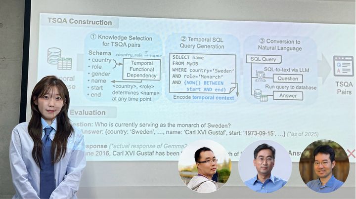 KAIST, 챗GPT 시간 오류 바로잡는다… AI 정확성 한단계 높여