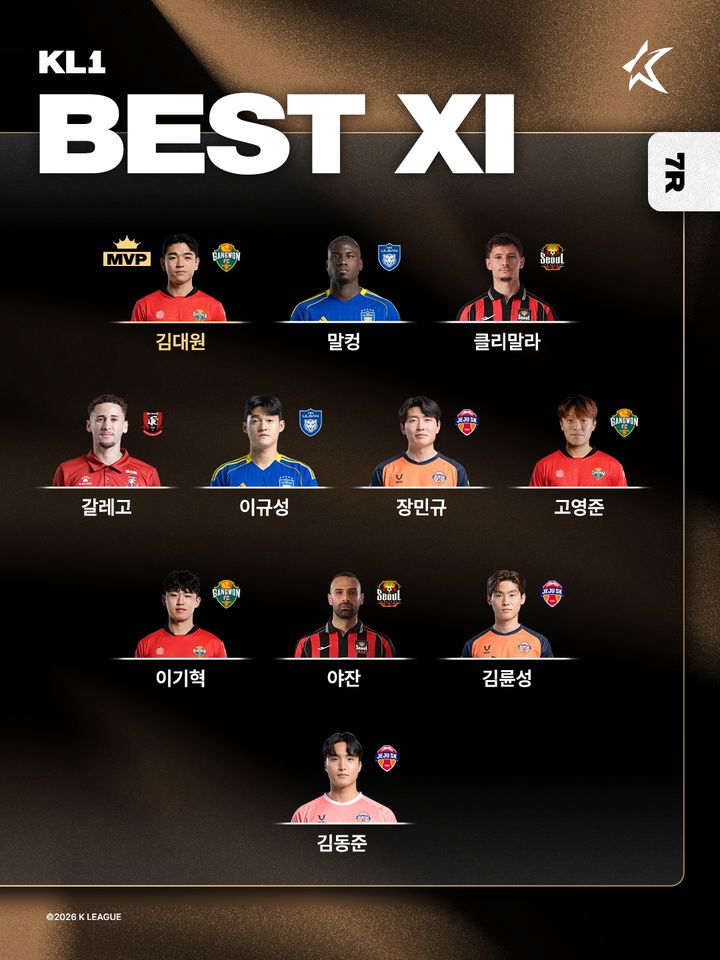 [서울=뉴시스] 하나은행 K리그1 2026 7라운드 베스트11. (사진=한국프로축구연맹 제공) *재판매 및 DB 금지