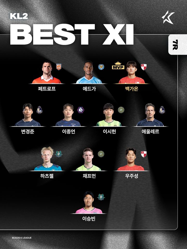 [서울=뉴시스] 하나은행 K리그2 2026 7라운드 베스트11. (사진=한국프로축구연맹 제공) *재판매 및 DB 금지