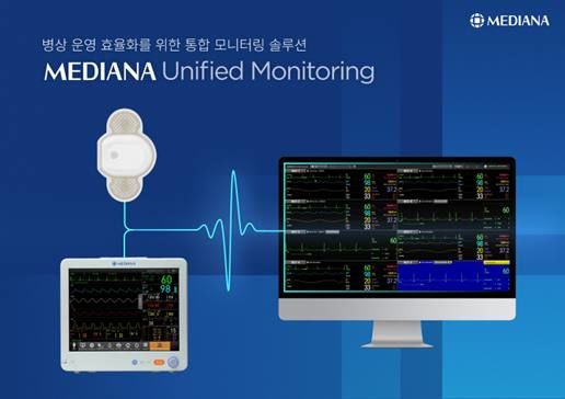 [서울=뉴시스] 인공지능(AI) 전문기업 셀바스AI 계열사 메디아나는 웨어러블 심전도(ECG)를 포함한 통합 모니터링 솔루션 'MEDIANA Unified Monitoring(유·무선 환자 데이터를 통합 관리하는 시스템)' 공급 계약을 통해 누적 1500병상 이상을 확보했다고 14일 밝혔다. (사진=메디아나 제공) 2026.04.14. photo@newsis.com *재판매 및 DB 금지