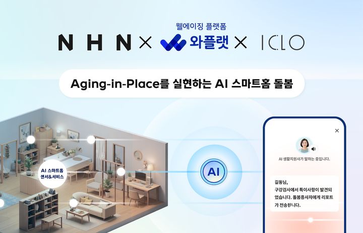 NHN·와플랫·아이클로, 'AI 스마트홈 돌봄' 시스템 구축 맞손
