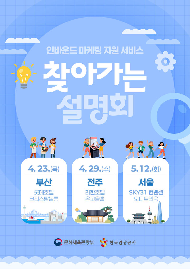 문체부·관광공사, ‘인바운드 마케팅’ 설명회…3대 권역 순회