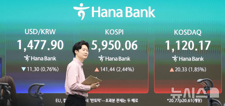 [서울=뉴시스] 조수정 기자 = 코스피가 전 거래일(5808.62)보다 151.38포인트(2.61%) 상승한 5960.00에 개장한 14일 오전 서울 중구 하나은행 딜링룸 전광판에 지수가 표시돼 있다. 코스닥 지수는 전 거래일(1099.84)보다 20.77포인트(1.89%) 오른 1120.61에, 서울 외환시장에서 원·달러 환율은 전 거래일 주간거래 종가(1489.3원)보다 10.5원 내린 1478.8원에 출발했다. 2026.04.14. chocrystal@newsis.com