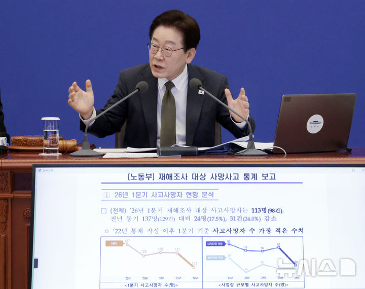 [서울=뉴시스] 최동준 기자 = 이재명 대통령이 14일 청와대에서 열린 국무회의 겸 비상경제점검회의에서 고용노동부의 재해조사 대상 사망사고 통계 보고 관련 발언을 하고 있다. 2026.04.14. photocdj@newsis.com