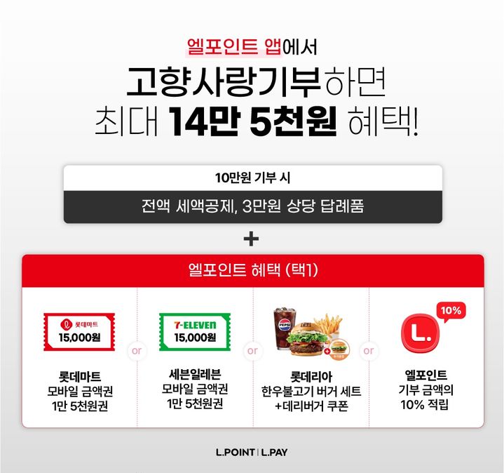 [서울=뉴시스] 엘포인트 고향사랑기부 혜택. (사진=롯데멤버스 제공) *재판매 및 DB 금지