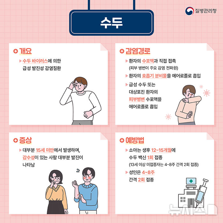 [시흥=뉴시스] 수두 예방접종 및 개인위생수칙 준수 안내 포스터.(포스터=시흥시 제공). 2026.04.15.photo@newsis.com.