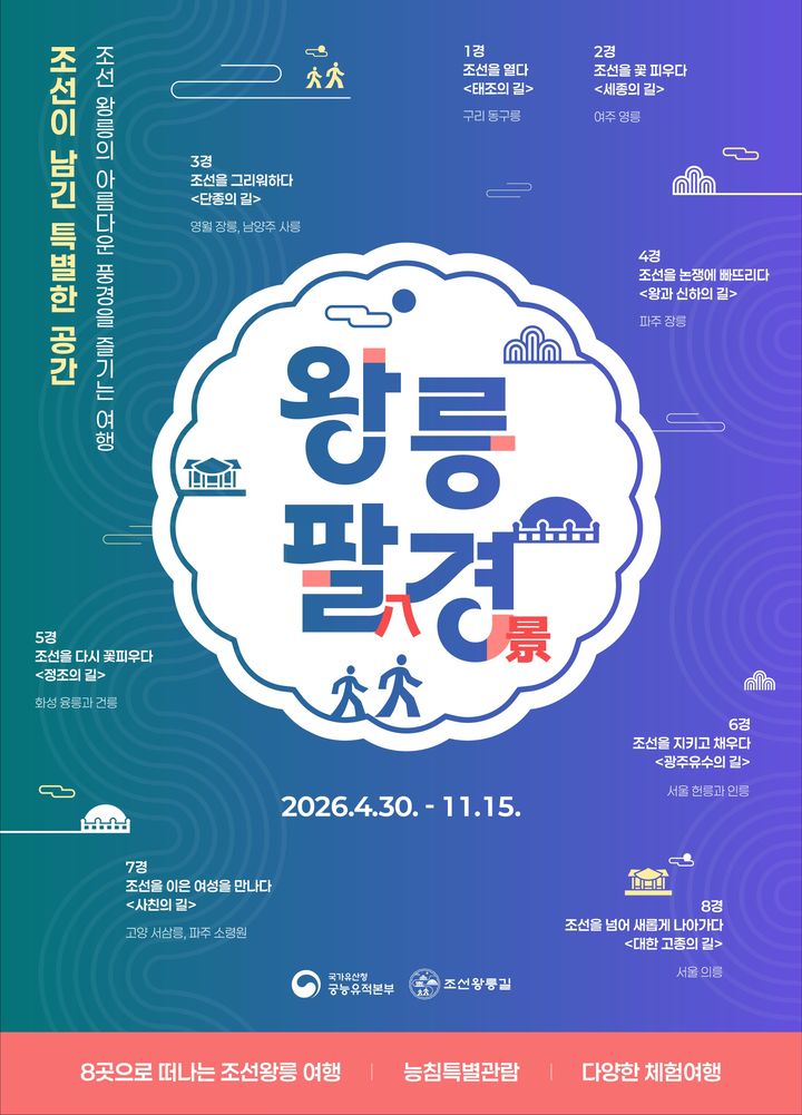 [서울=뉴시스] 조선왕릉길 여행프로그램 '왕릉팔경' 홍보물 (사진=국가유산청 제공) 2026.04.15. photo@newsis.com *재판매 및 DB 금지