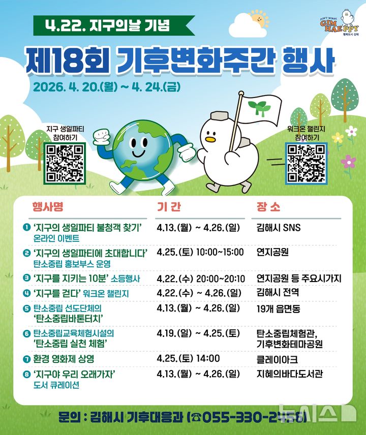 [김해=뉴시스]기후변화주간 운영. (사진=김해시 제공). 2026.04.15. photo@newsis.com