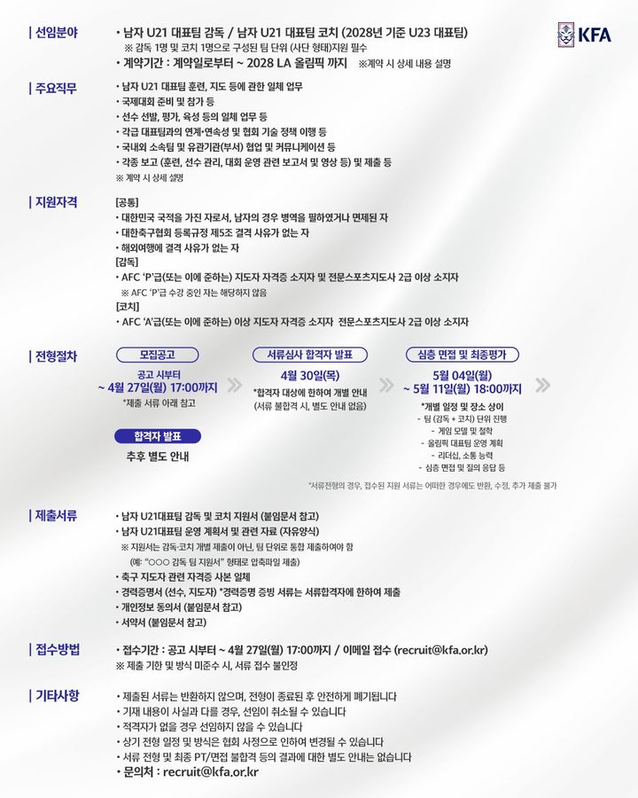 [서울=뉴시스] 축구협회의 올림픽 대표팀 감독 코치 공개 채용 이미지. (사진=대한축구협회 제공) 2026.04.15. photo@newsis.com *재판매 및 DB 금지