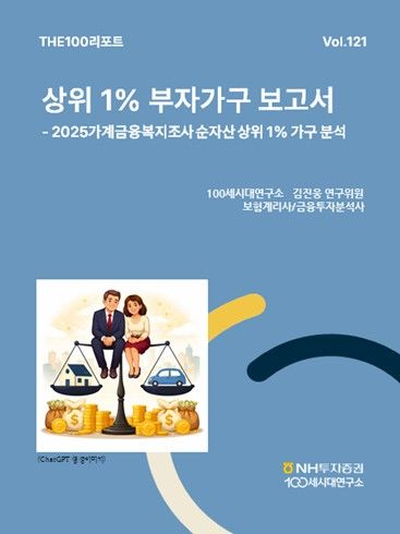 '상위 1%' 부자 조건은 순자산 34.8억 이상… 전년비 5.5%↑