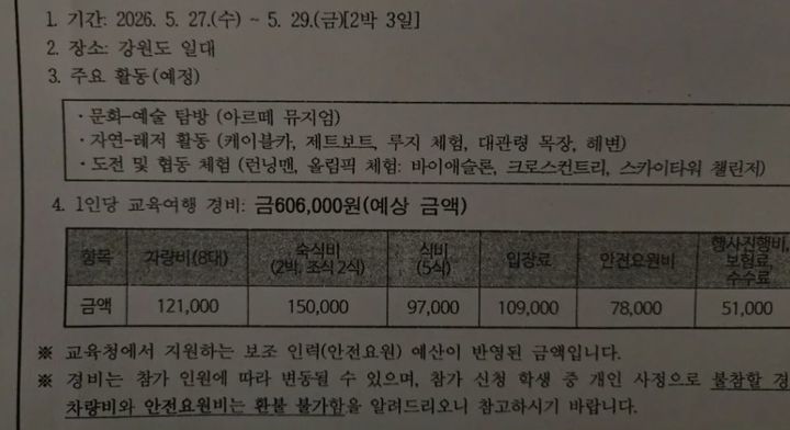 [서울=뉴시스] 온라인 커뮤니티에서 한 학교의 수학여행 비용이 논란이 됐고, 결국 학교 측은 수학여행을 취소한 것으로 알려졌다. (사진=보배드림 캡처) *재판매 및 DB 금지