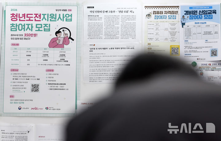 [서울=뉴시스] 김혜진 기자 = 3월 취업자 수가 두 달 연속 20만명대 증가하며 고용률도 통계 작성 이래 3월 기준 최고치를 기록했다. 하지만 건설·제조업 고용 부진이 장기화되는 가운데 도소매업까지 감소로 돌아서며 고용 회복의 질에 대한 우려가 커지고 있다. 특히 청년층의 경우 취업자가 41개월 연속 감소하고 고용률도 23개월째 하락하는 등 연령별 고용 격차가 뚜렷해지는 모습이다. 구직자가 지난달 15일 서울 마포구 서부고용복지플러스센터에서 구인 신청서를 작성하고 있다. 2026.04.15. jini@newsis.com