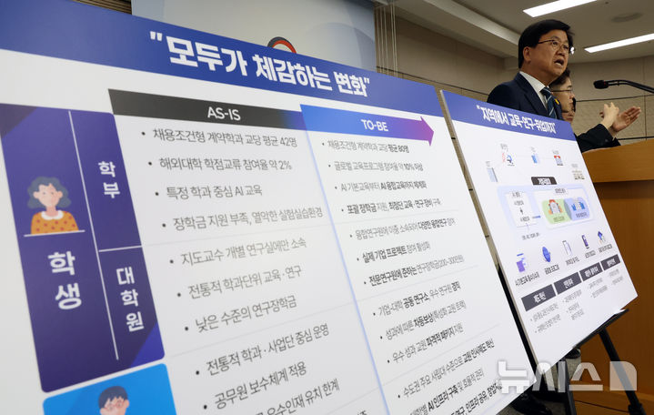 [세종=뉴시스] 강종민 기자 = 최교진 교육부 장관이 15일 세종시 정부세종청사에서 성장엔진 연계 지역인재 양성방안을 발표하고 있다. 2026.04.15. ppkjm@newsis.com