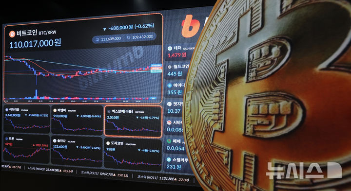 [서울=뉴시스] 이영환 기자 = 가상화폐 상품을 가장해 8억원을 편취한 혐의를 받는 피고인을 보완수사로 구속한 검사가 대검찰청 우수 사례에 뽑혔다. 서울 서초구 빗썸라운지 강남점에 비트코인 시세가 표시되고 있다. <사진은 기사와 관련이 없습니다> 2026.04.28. 20hwan@newsis.com
