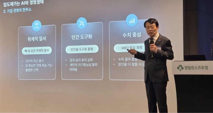 권영범 영림원소프트랩 대표이사가 15일 'AI 시대 기업문화 혁신' 세미나에서 기조 발표를 진행했다. (사진=영림원소프트랩 제공) *재판매 및 DB 금지