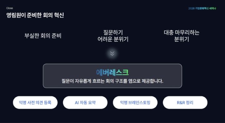 영림원 "AI 시대 기업 경쟁력, '질문하는 조직문화'에 답 있다"