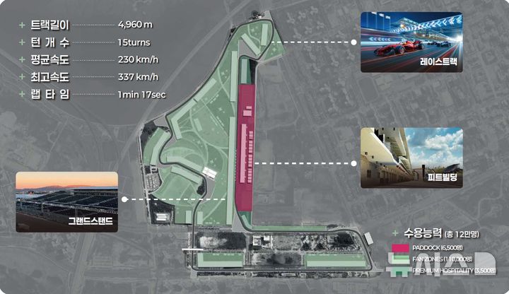 [인천=뉴시스] F1 인천 그랑프리 서킷 디자인안. (사진=인천시 제공) 2026.04.16. photo@newsis.com