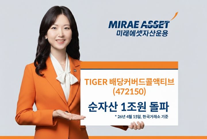 미래에셋, 'TIGER 배당커버드콜액티브' 순자산 1조 돌파