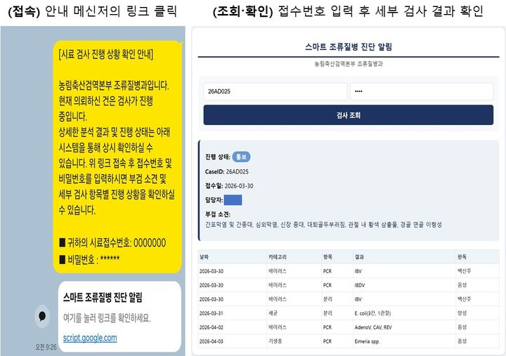 [세종=뉴시스] 농림축산검역본부는 지난 2~3월간 시범 운영을 마친 후 지난 1일부터 '스마트 조류질병 진단 알림' 모바일 서비스 시스템을 본격 운영 중이라고 16일 밝혔다. 사진은 스마트 조류질병 진단 알림 모바일 시스템 관련. (사진=검역본부 제공) 2026.04.16. photo@newsis.com *재판매 및 DB 금지