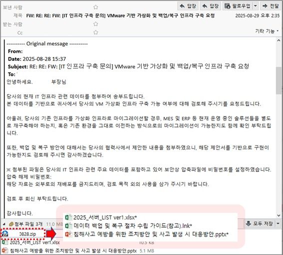 경찰청은 국내 중소기업을 표적으로 한 신종 랜섬웨어 '미드나이트(Midnight)'와 '엔드포인트(Endpoint)' 감염이 확산되고 있어 중소벤처기업부·한국인터넷진흥원(KISA)과 합동으로 보안 권고문을 배포했다고 16일 밝혔다. 사진은 악성 이메일 예시. (제공=경찰청) *재판매 및 DB 금지