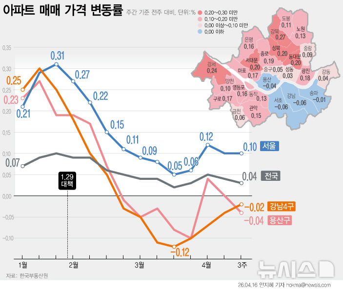 [서울=뉴시스] 