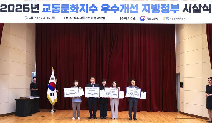 교통문화지수 살펴보니 원주시 전국 1위…7년 연속 수상