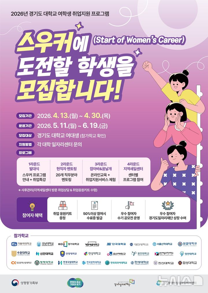 [의정부=뉴시스] '스우커(Start of Women’s Career)' 프로그램. (사진=경기도일자리재단 제공) 2026.04.16 photo@newsis.com
