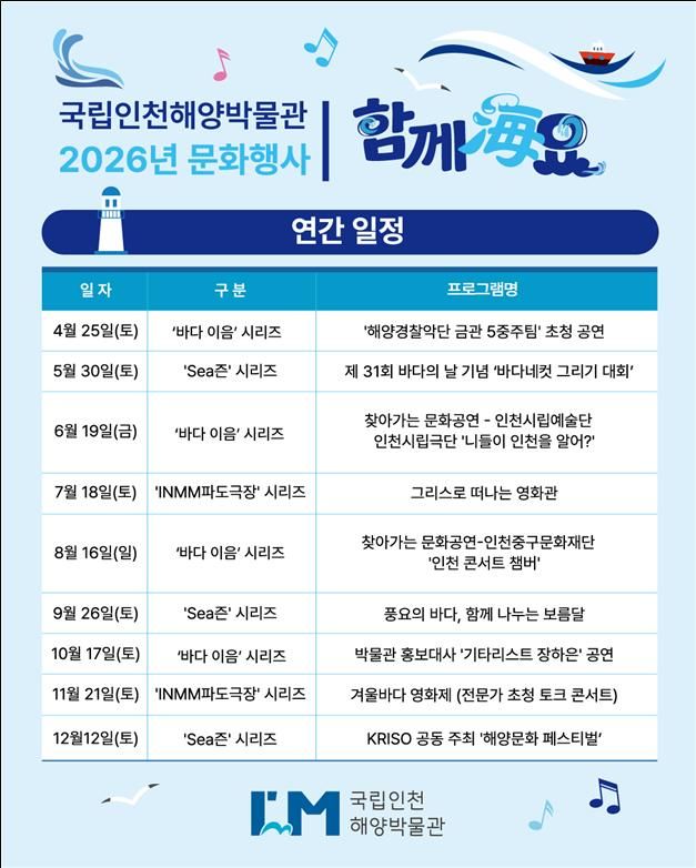 [서울=뉴시스] 국립인천해양박물관은 박물관 문화행사 통합 브랜드 '함께海요'를 올해부터 추진한다고 16일 밝혔다. (사진=국립인천해양박물관 제공) 2026.04.16. photo@newsis.com *재판매 및 DB 금지