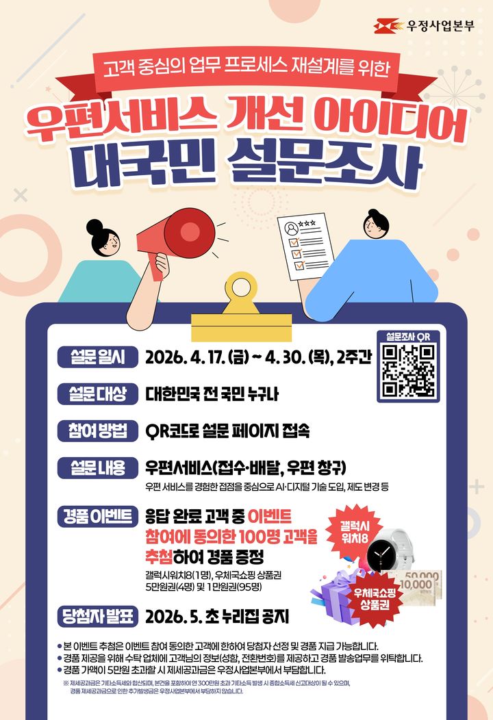 [서울=뉴시스] 과학기술정보통신부 우정사업본부는 우편 서비스 개선을 위한 설문조사를 오는 30일까지 시행한다고 17일 밝혔다. (사진=우본 제공 2026.04.17. photo@newsis.com *재판매 및 DB 금지