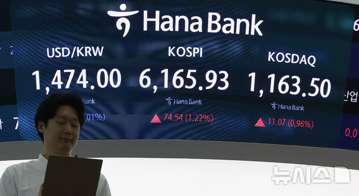 [서울=뉴시스] 김혜진 기자 = 코스피가 전 거래일(6091.39)보다 58.10포인트(0.95%) 상승한 6149.49에 개장한 16일 오전 서울 중구 하나은행 딜링룸 전광판에 지수가 표시 되고 있다. 코스닥 지수는 전 거래일(1152.43)보다 10.57포인트(0.92%) 오른 1163.00에 거래를 시작했다. 원·달러 환율은 전 거래일 주간거래 종가(1474.2원)보다 0.6원 내린 1473.6원에 출발했다. 2026.04.16. jini@newsis.com