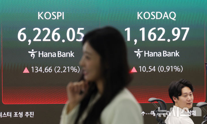 [서울=뉴시스] 김진아 기자 = 코스피가 미국과 이란의 종전 재협상 기대에 6200선을 회복한 16일 서울 중구 하나은행 딜링룸에서 딜러들이 업무를 보고 있다. 코스피는 전 거래일(6091.39)보다 134.66포인트(2.21%) 상승한 6226.05에, 코스닥 지수는 전 거래일(1152.43)보다 10.54포인트(0.91%) 오른 1162.97에 거래를 마쳤다. 2026.04.16. bluesoda@newsis.com