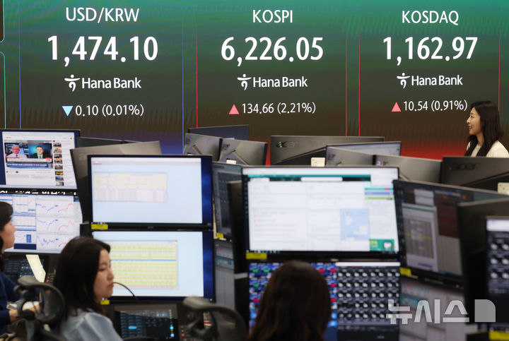 [서울=뉴시스] 김진아 기자 = 코스피가 미국과 이란의 종전 재협상 기대에 6200선을 회복한 16일 서울 중구 하나은행 딜링룸에서 딜러들이 업무를 보고 있다. 코스피는 전 거래일(6091.39)보다 134.66포인트(2.21%) 상승한 6226.05에, 코스닥 지수는 전 거래일(1152.43)보다 10.54포인트(0.91%) 오른 1162.97에 거래를 마쳤다. 2026.04.16. bluesoda@newsis.com